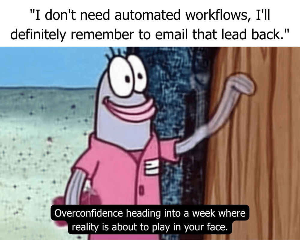 Zoho CRM: 3 Features That Organize Leads and Automate Follow-Up
